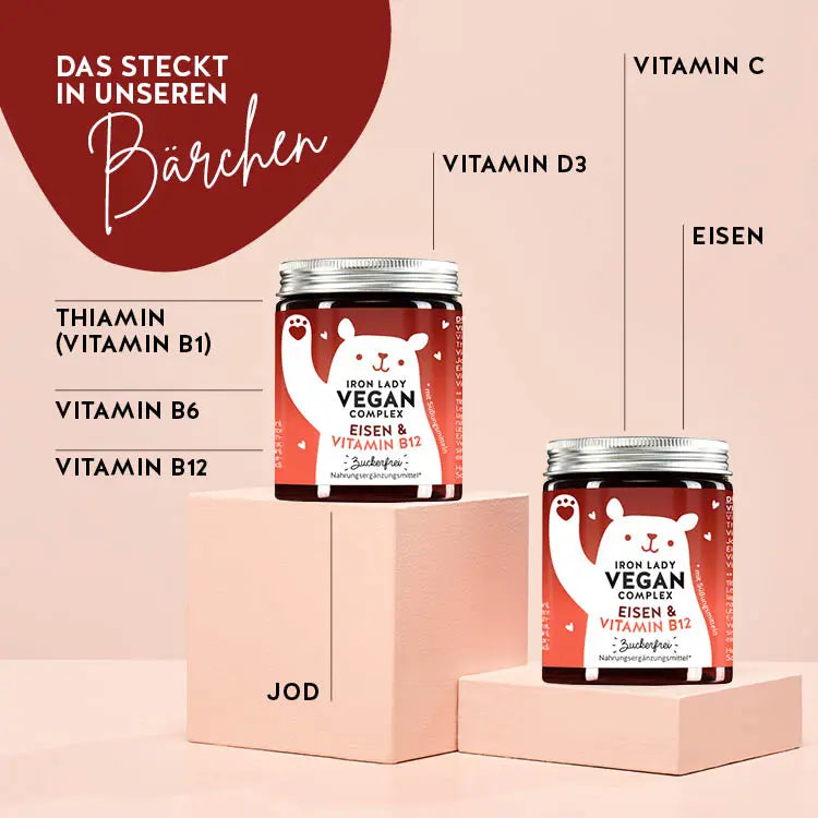 Auf diesem Bild sind die Inhaltsstoffe der Iron Lady Vegan Bärchen mit Eisen dargestellt. Eisen, Vitamin B1, Bitamin B6, Vitamin B12, Vitamin D3 und C und Jod.