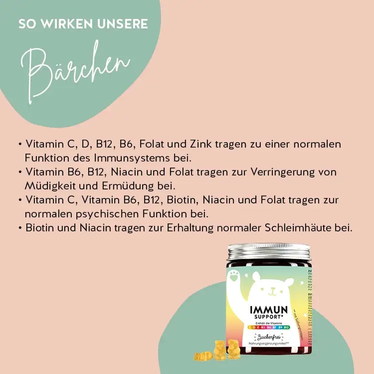 Immun Support - Multivitamin fürs Immunsystem